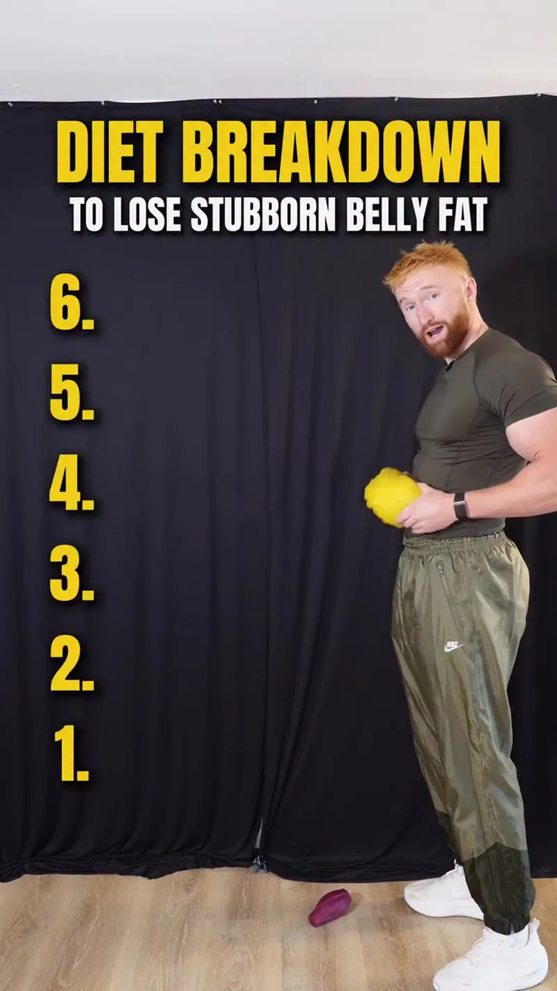 Calculate Your Fat Loss Macros: A Step-By-Step Guide