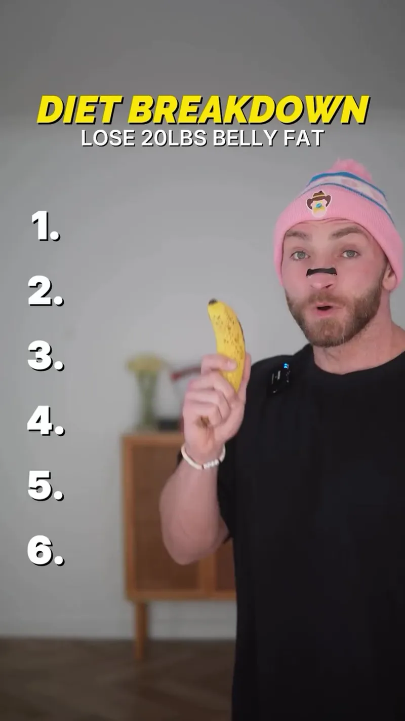 How to Calculate Your Macros for Fat Loss