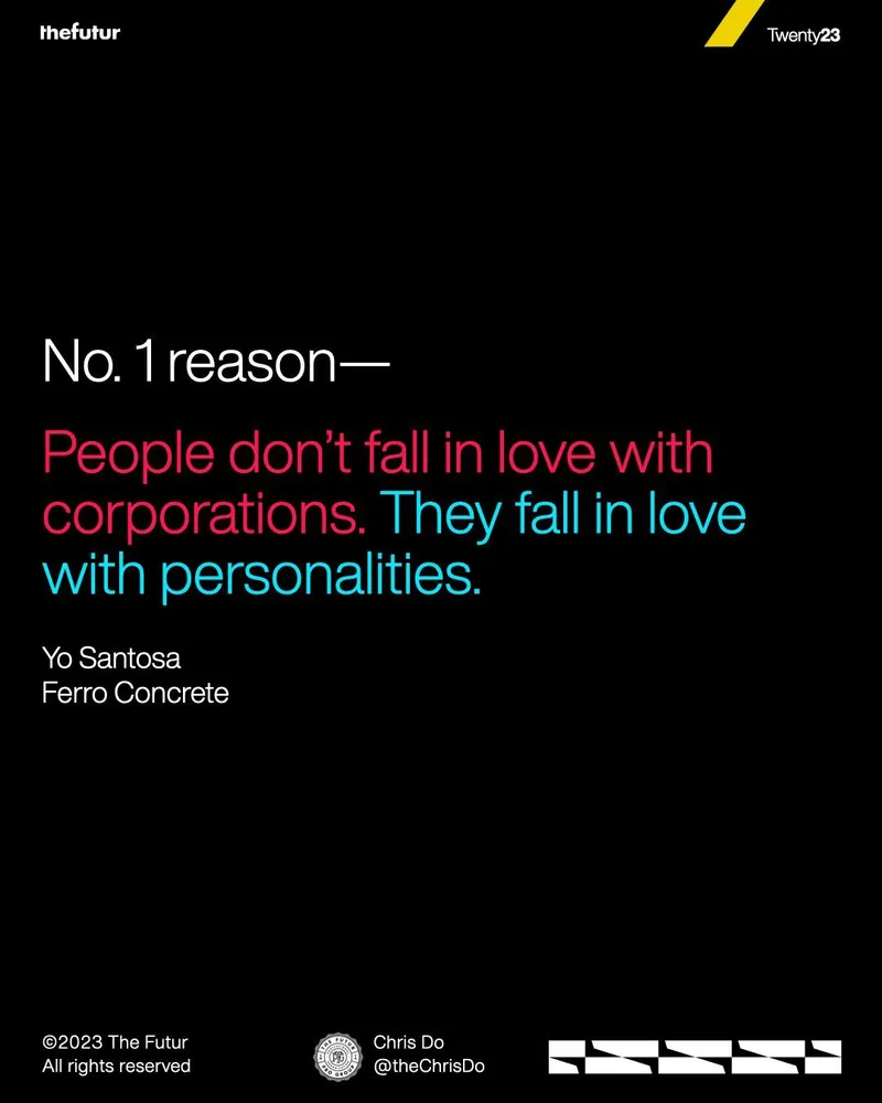Slide 2 of 10
