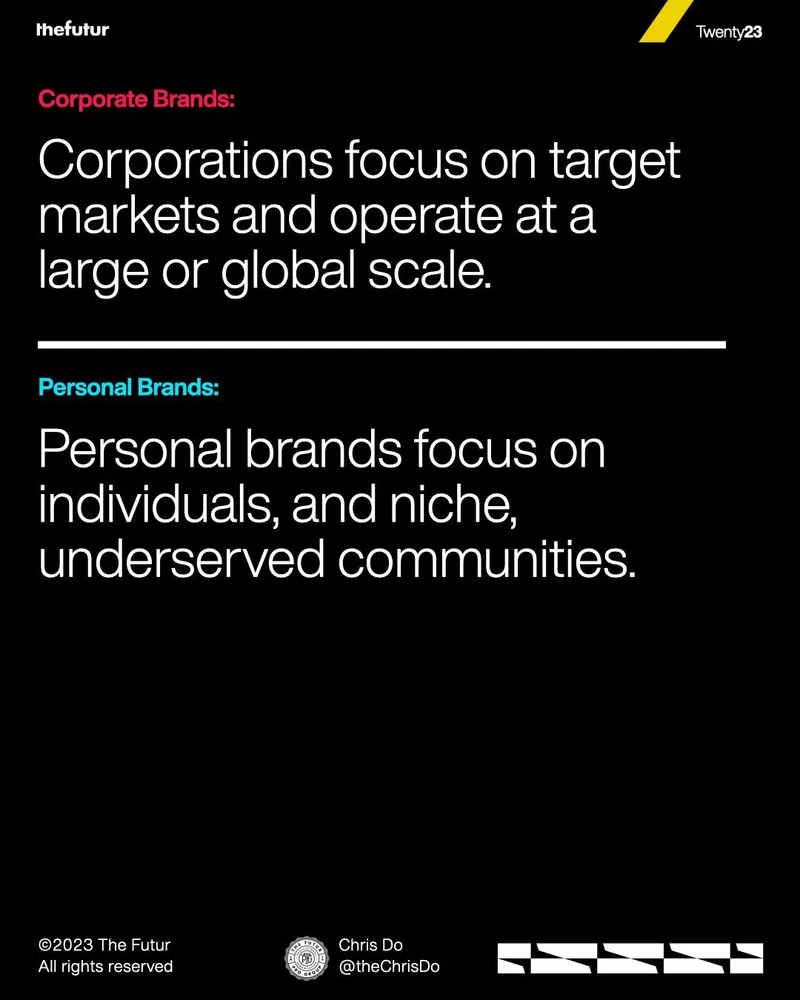 Slide 6 of 10