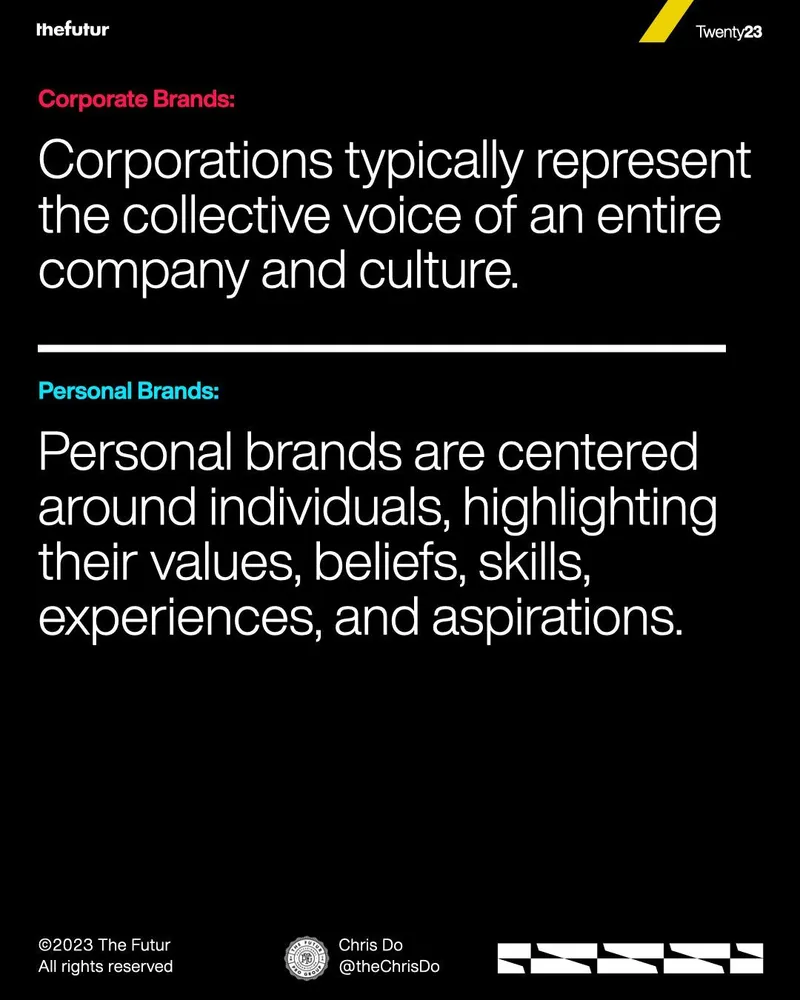 Slide 3 of 10