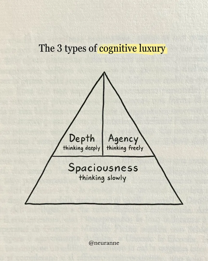 Slide 2 of 6