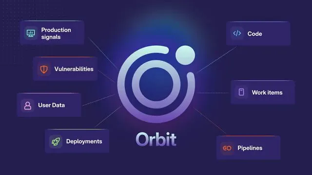 GitLab Orbit, now in public beta, is the context graph for the entire software lifecycle.