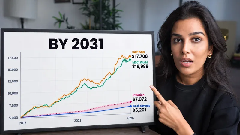 The shocking thing about investment returns...